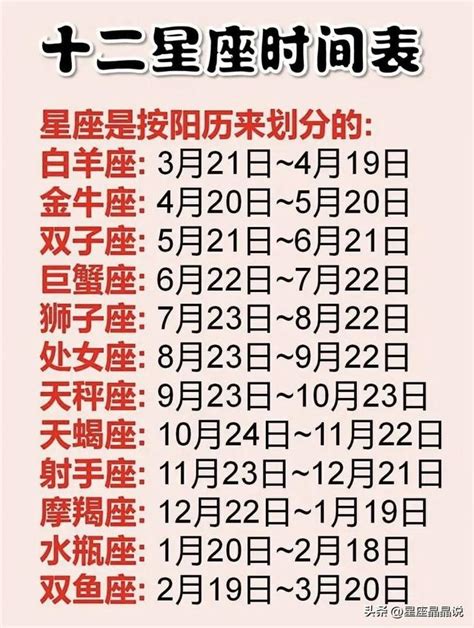 2月生日是什麼星座|【最精準！十二星座日期對照表】12星座符號、月份、風象火象水。